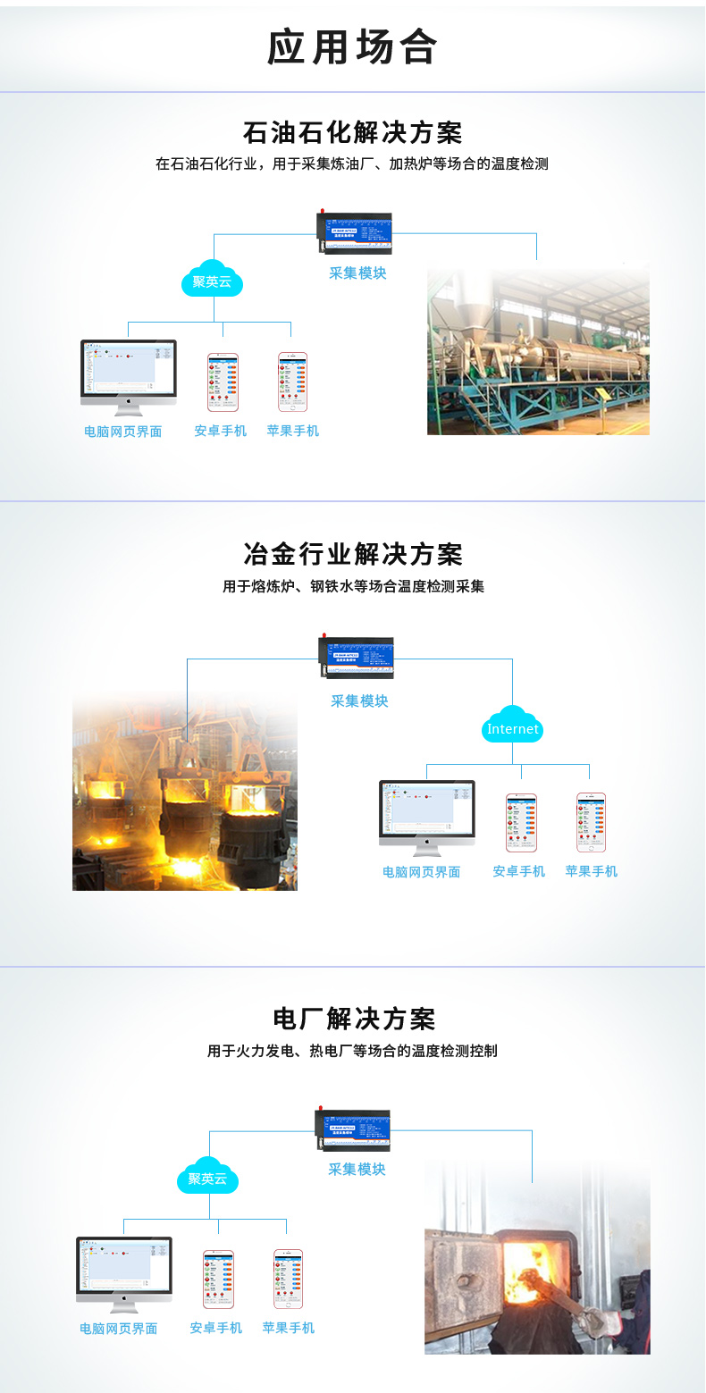 DAM-AITC12 温度采集模块应用场景