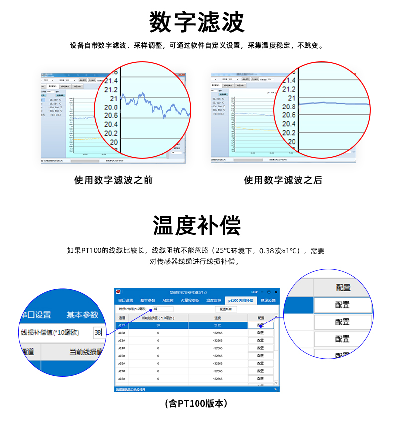 云平台 DAM-T0222-MT 工业级数采控制器功能说明