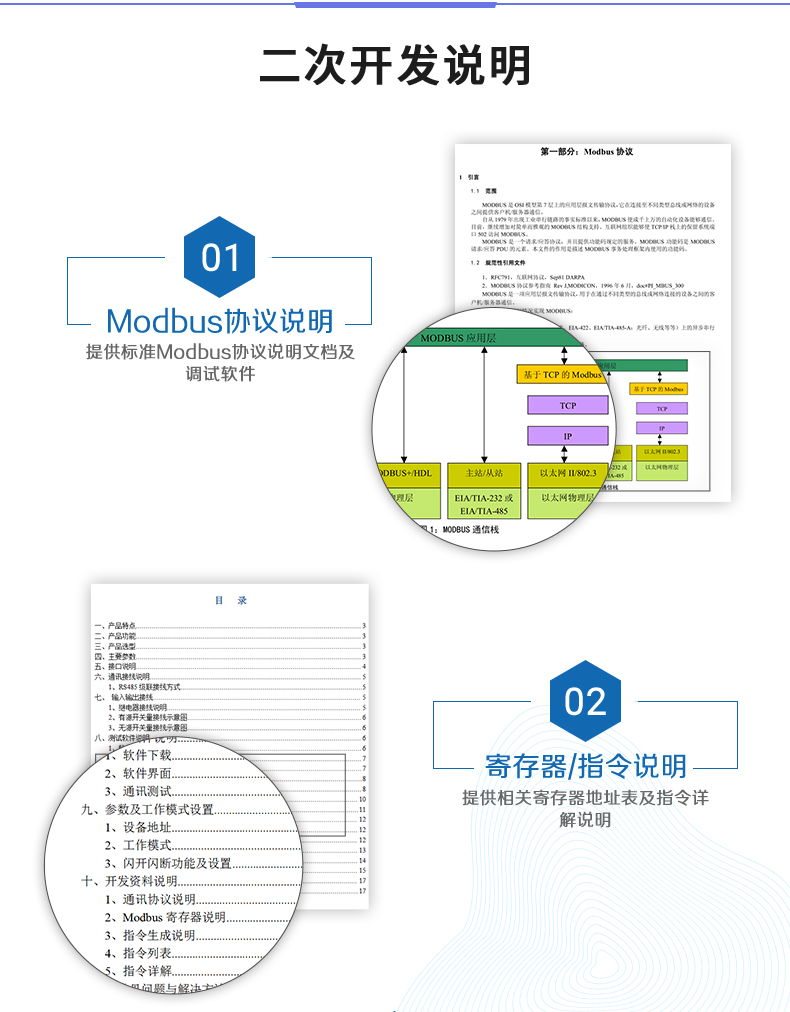 云平台 DAM-T0222-MT 工业级数采控制器二次开发说明