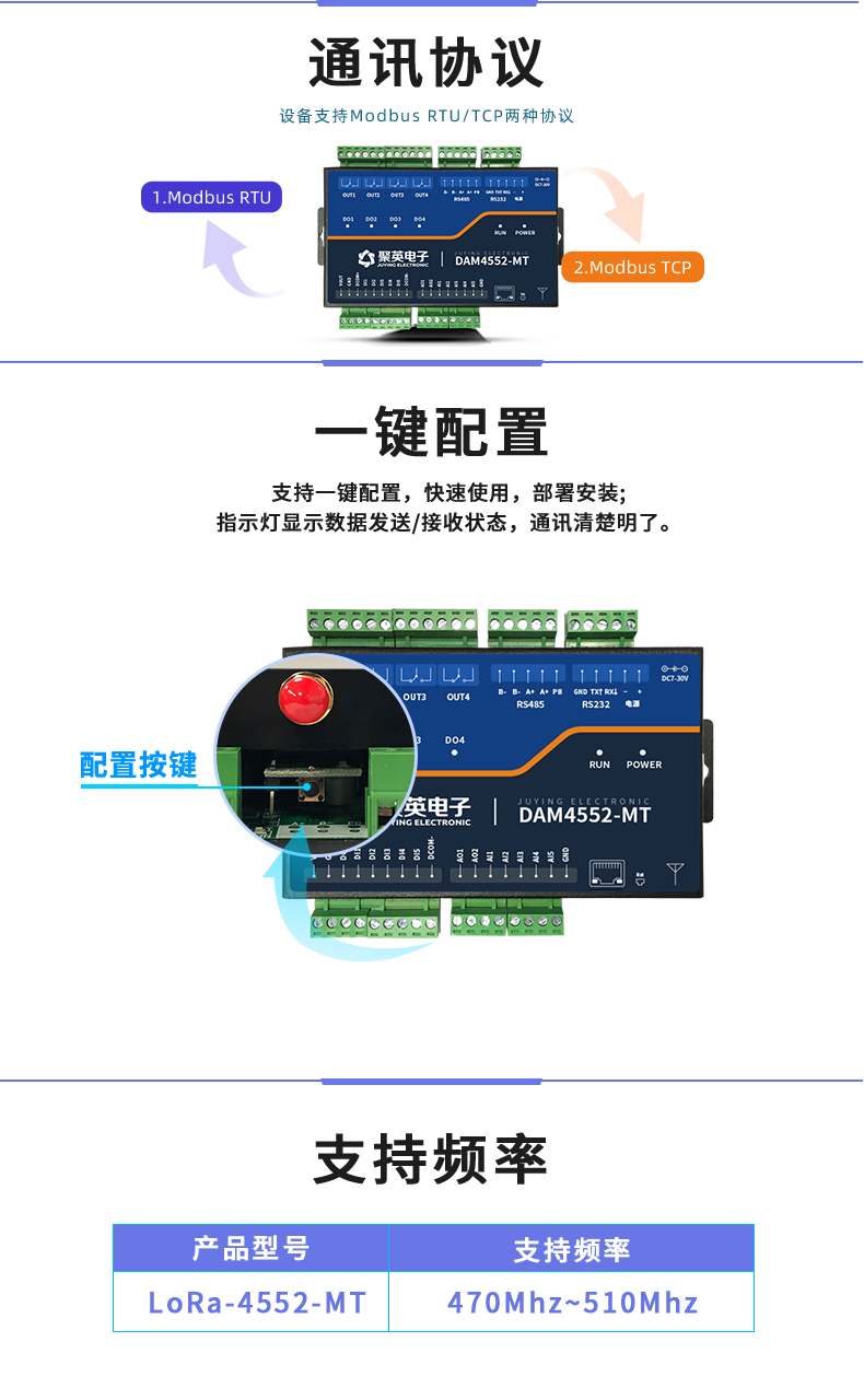 LoRa4552-MT LoRa无线测控模块功能特点