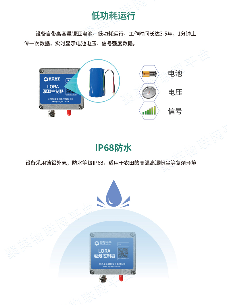 低功耗版Lora1000网关功能