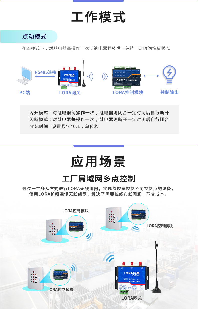 LoRa0455-MT LoRa无线测控模块应用场景