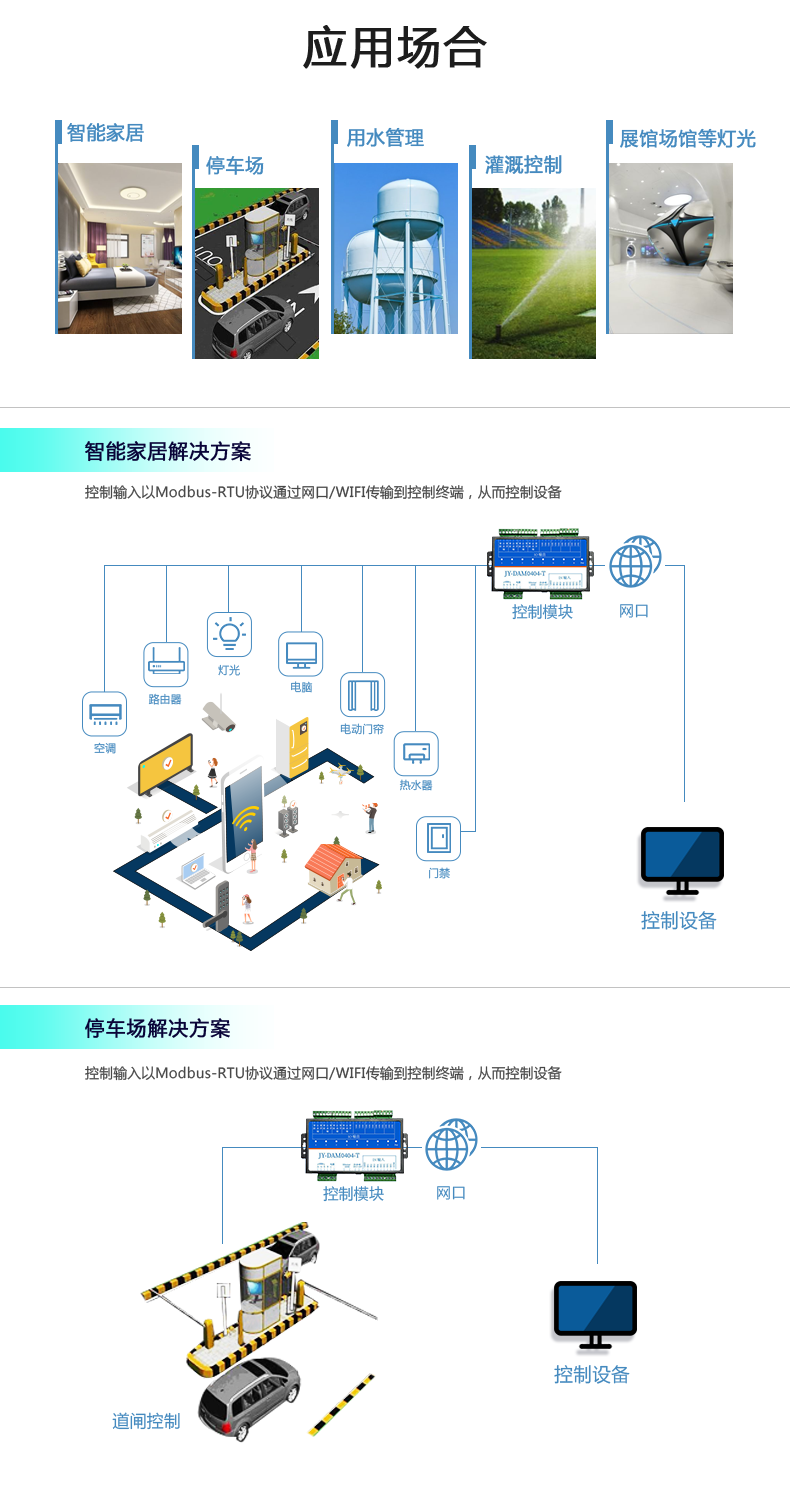 DAM-0404TA 工业级网络控制模块应用场景