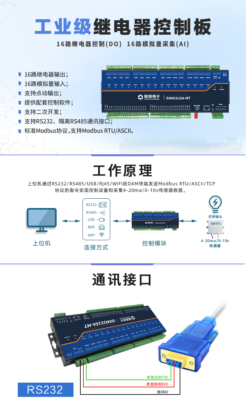 DAM1616A-MT 工业级数采控制器