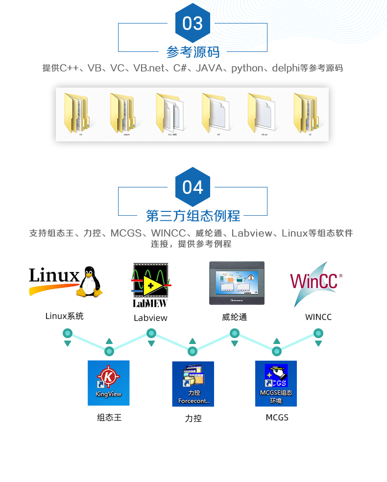 DAM1616A-MT 工业级数采控制器二次开发说明