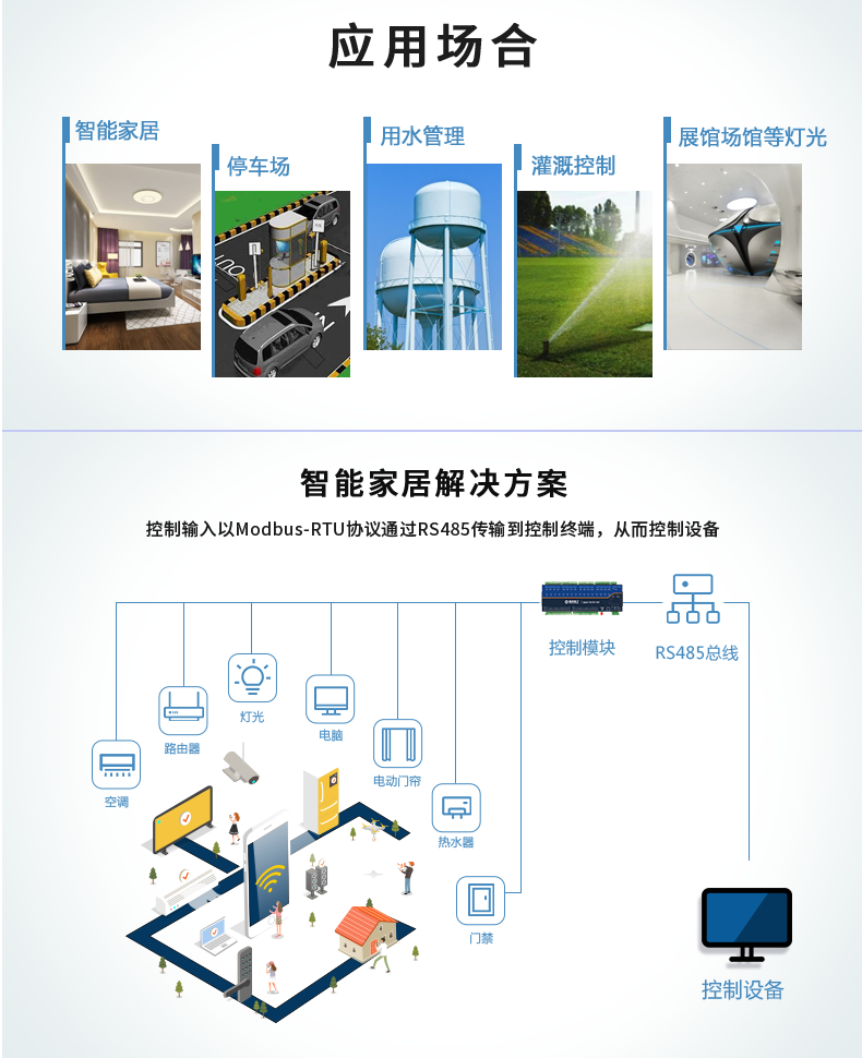 DAM1616A-MT 工业级数采控制器应用场景