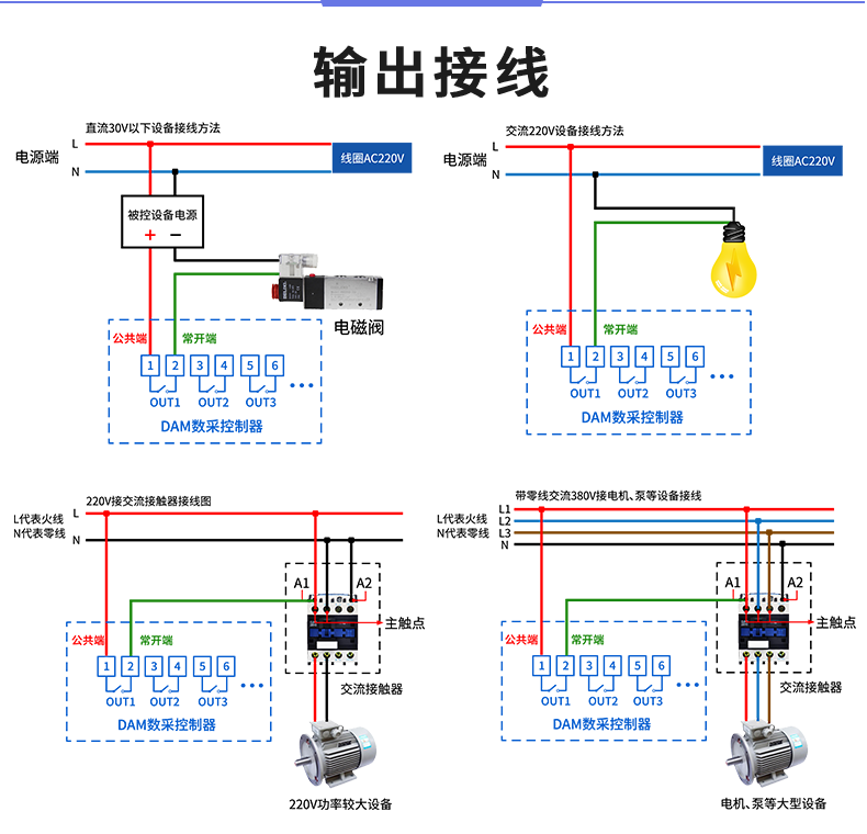 LoRa1616A-MT LoRa无线测控模块输出接线