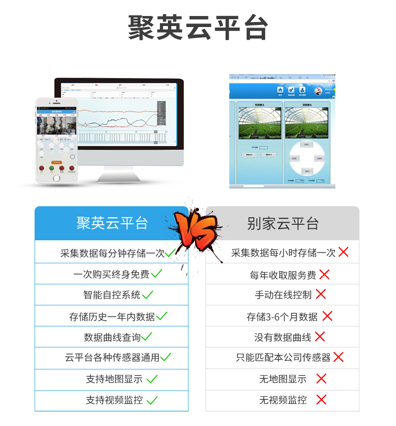 LoRa1616D-MT  LoRa无线测控模块云平台