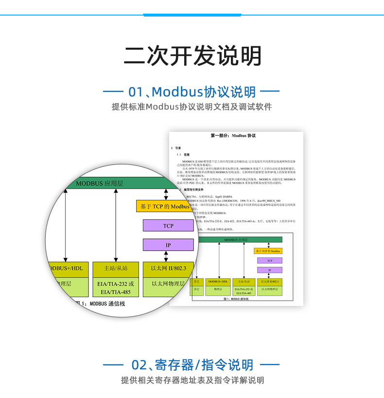 DAM-PT08 温度采集模块二次开发说明