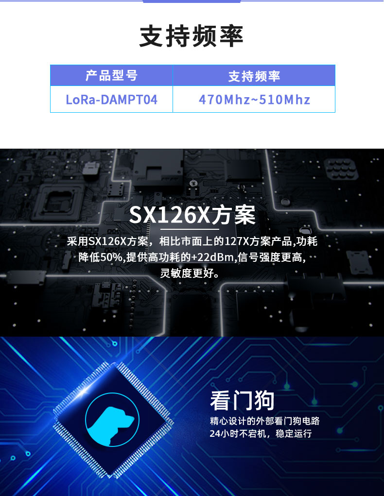 LoRaPT04  LoRa无线测温模块功能特点