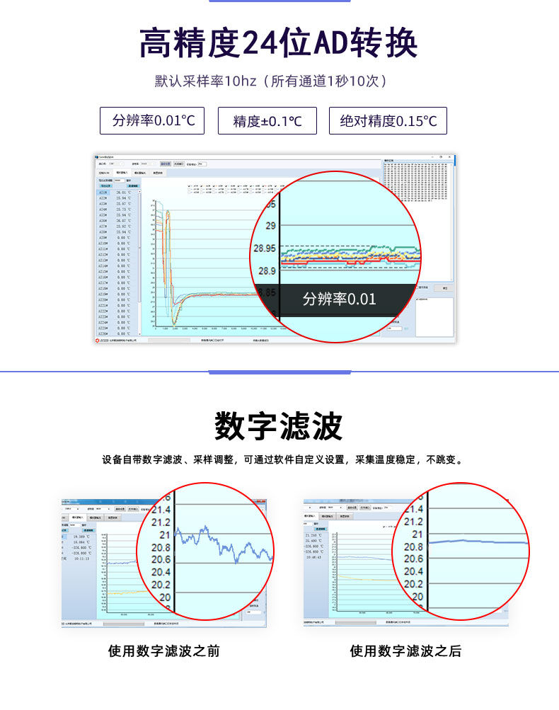 LoRaPT04  LoRa无线测温模块数字滤波