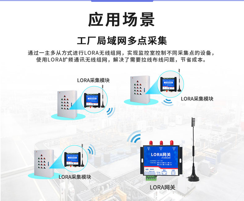 LoRaPT04  LoRa无线测温模块应用场景