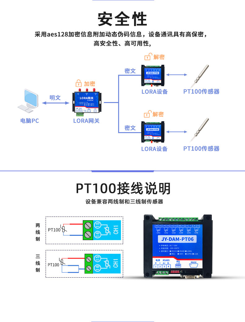 LoRaPT06 LoRa无线测温模块接线说明