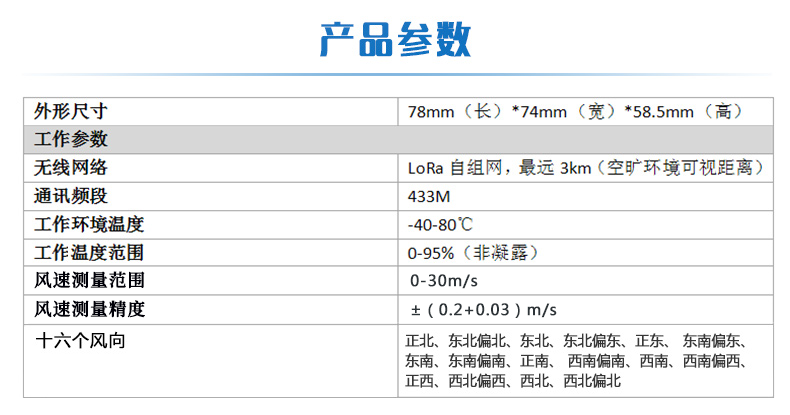 LORA风速/风向采集器 参数