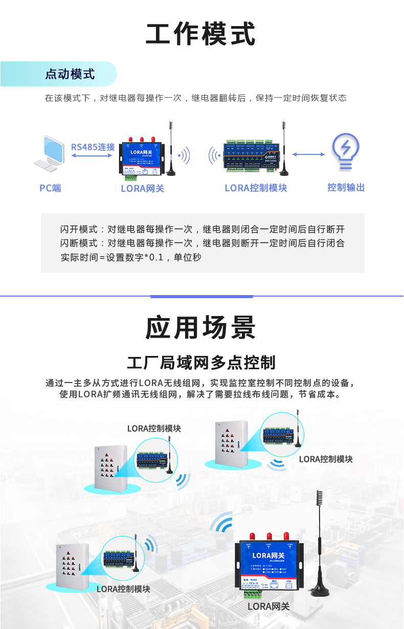 LoRa1600D-MT LoRa无线测控模块工作模式