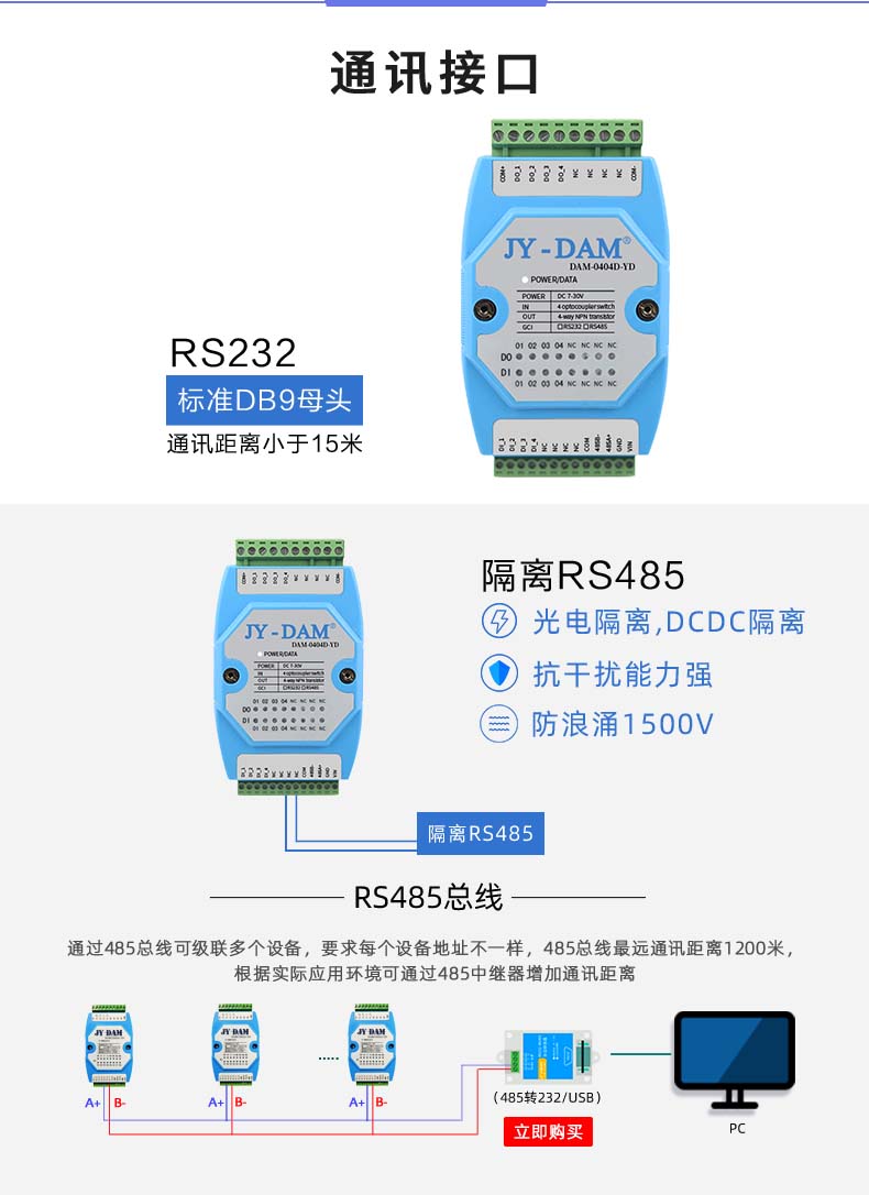 DAM-0404D-YD 工业级I/O模块通讯接口