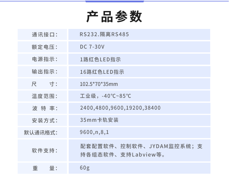 DAM-1600D-YD 工业级I/O模块产品参数