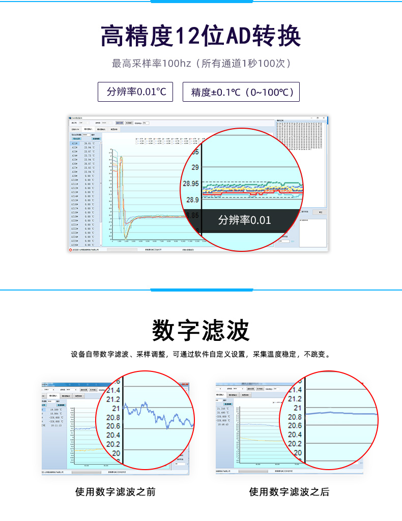 DAM-0200NTC NTC温度采集模块数字滤波