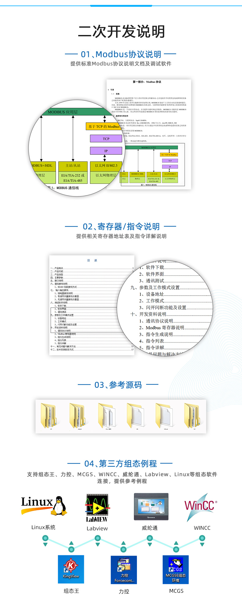 DAM-0200NTC NTC温度采集模块二次开发说明