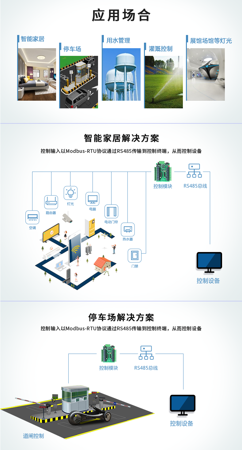 DAM-1600A 工业级网络控制模块 串口版应用场合