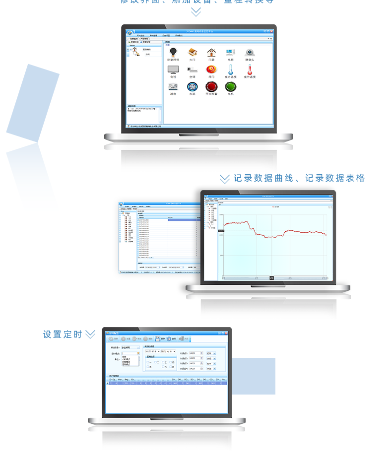 DAM-1600A 工业级网络控制模块 串口版组态软件