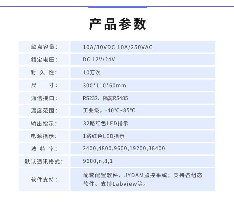 DAM-3200-MT产品参数