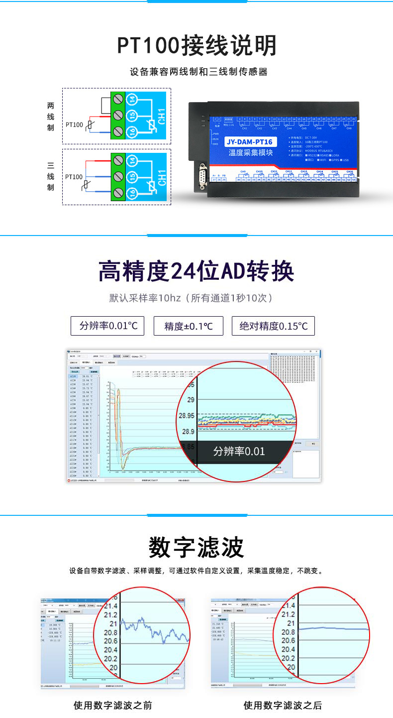 DAM-AIPT 温度采集模块接线说明