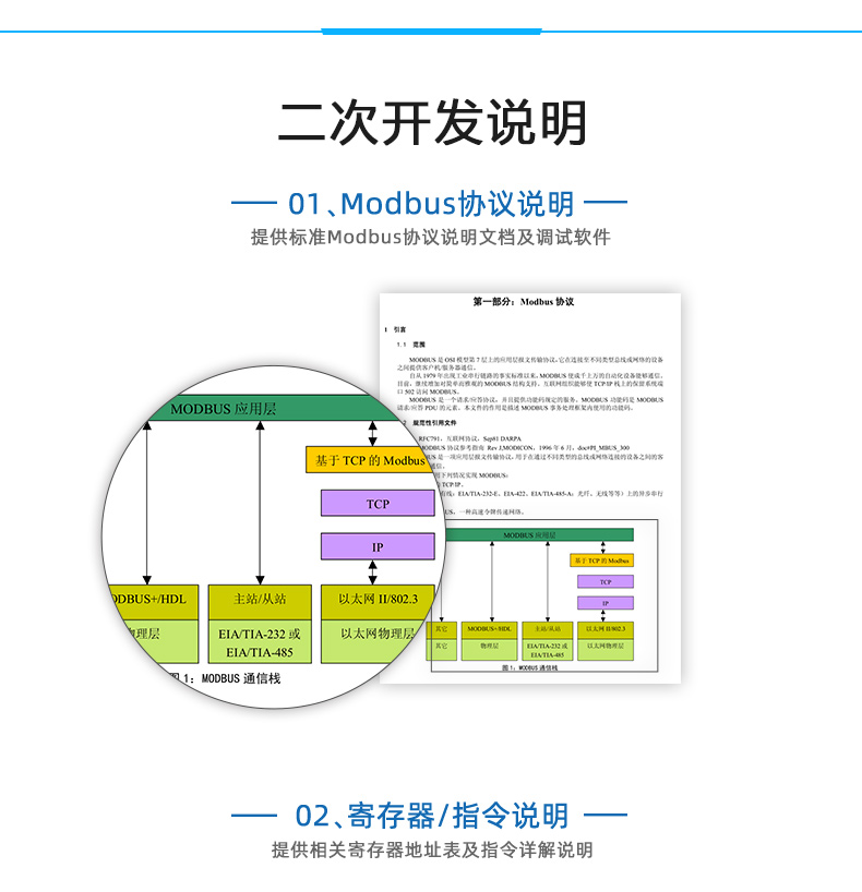 DAM-AIPT 温度采集模块二次开发说明