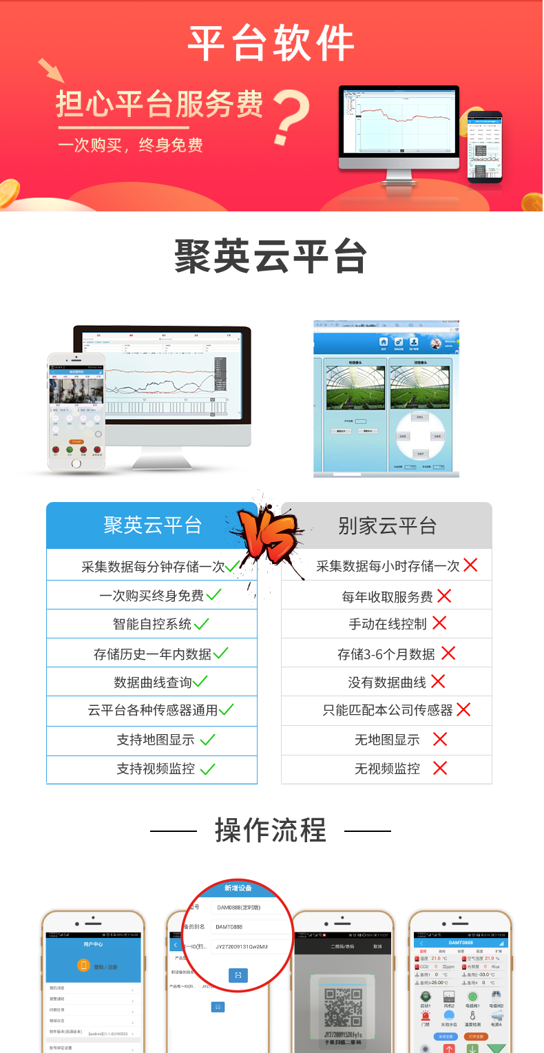 远程测控 DAM-PT12 温度采集模块云平台，