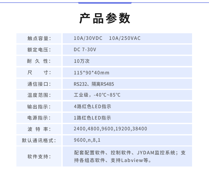 DAM-0404A 工业级数采控制器产品参数