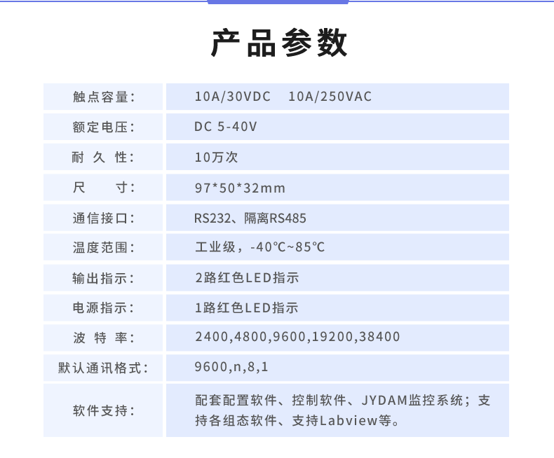 DAM-0202 工业级I/O模块产品参数