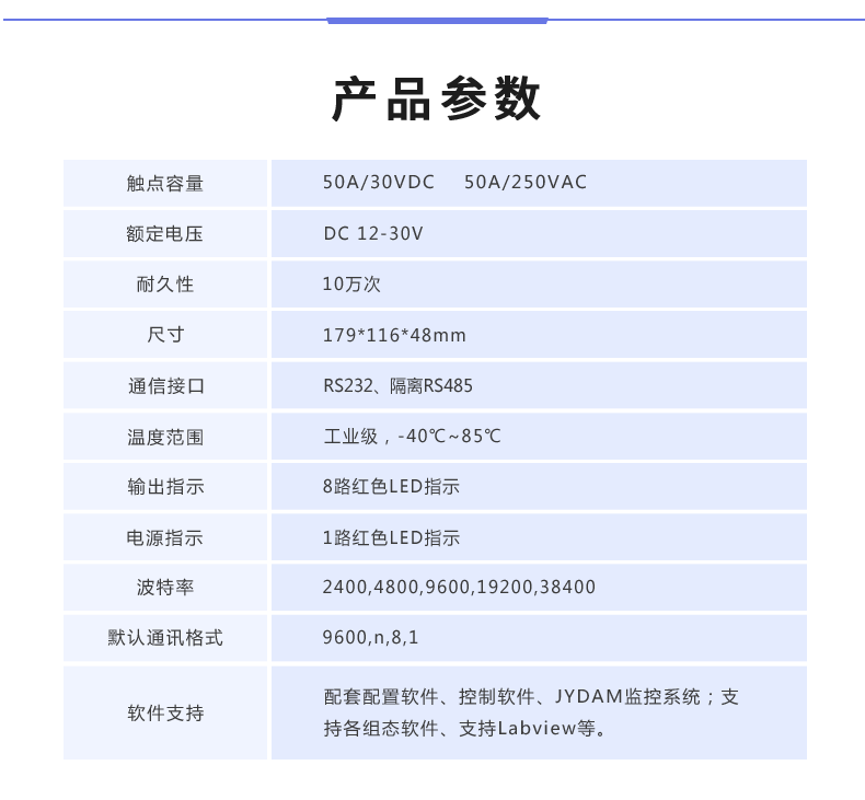 DAM-0808C 工业级I/O模块产品参数