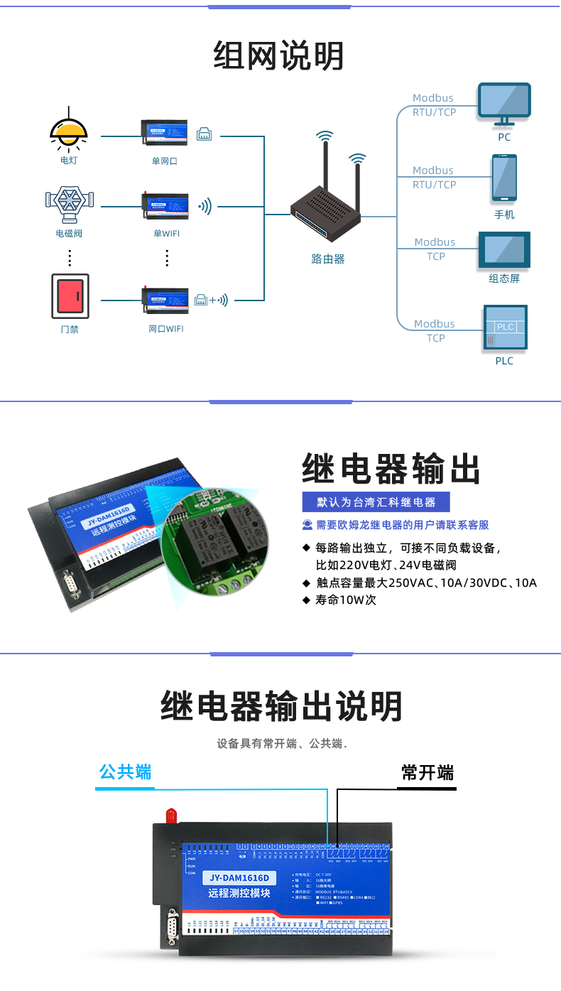 DAM-1616D 工业级网络控制模块组网说明