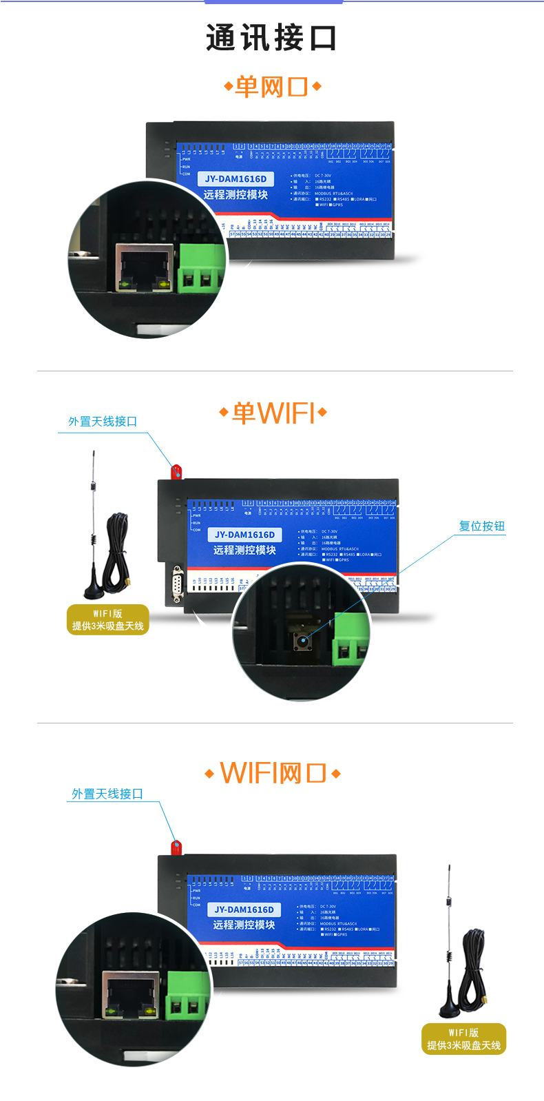 DAM-1616D 工业级网络控制模块通讯接口