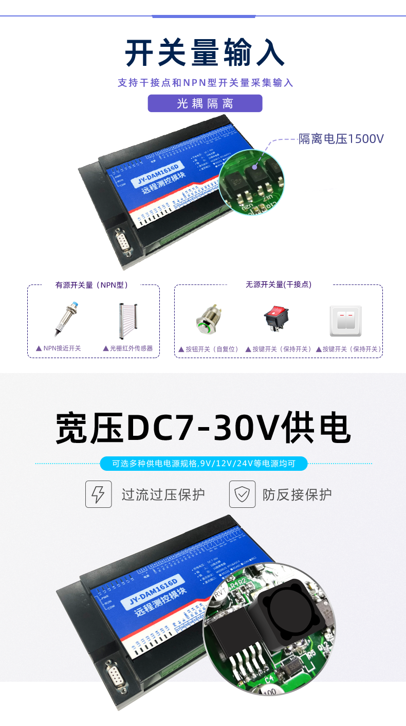 DAM-1616D 工业级网络控制模块输入说明