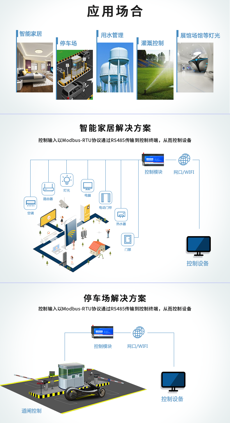 DAM-1616D 工业级网络控制模块应用场景