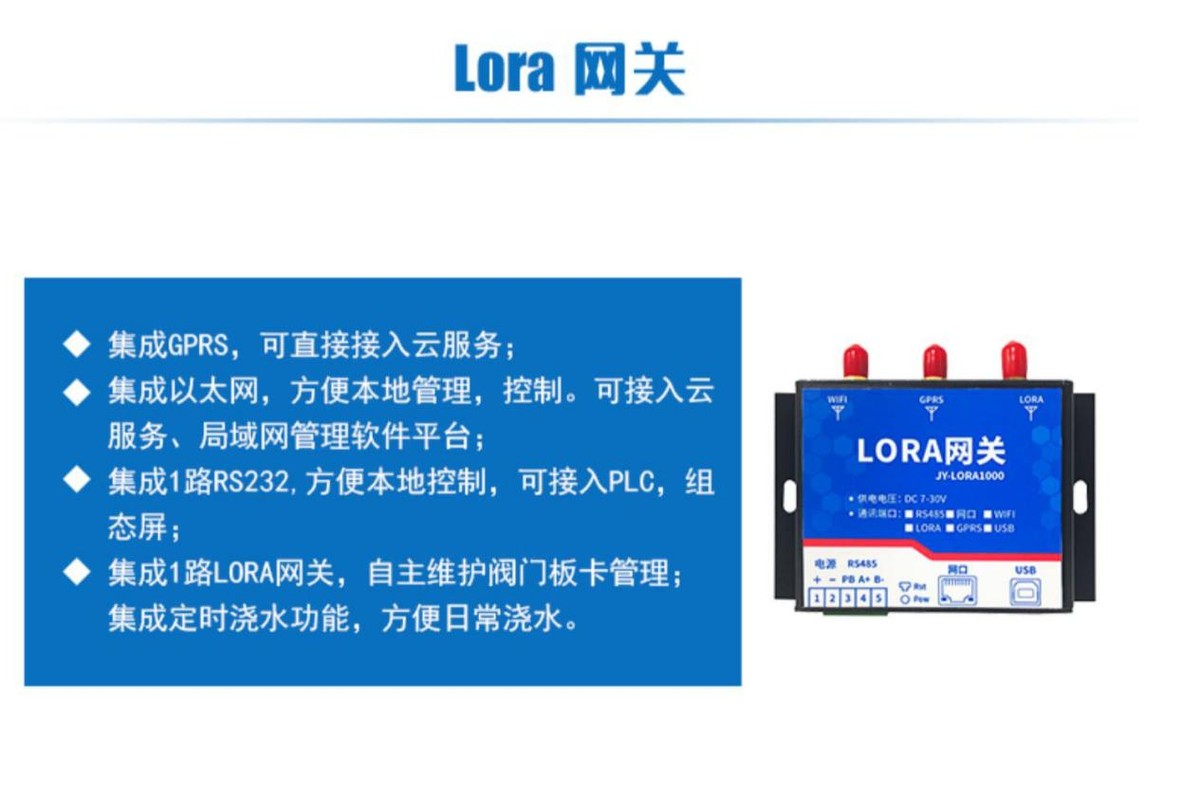 LoRa网关