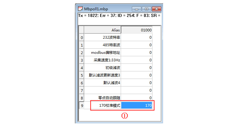  CZ1000GN称重变送模块应用