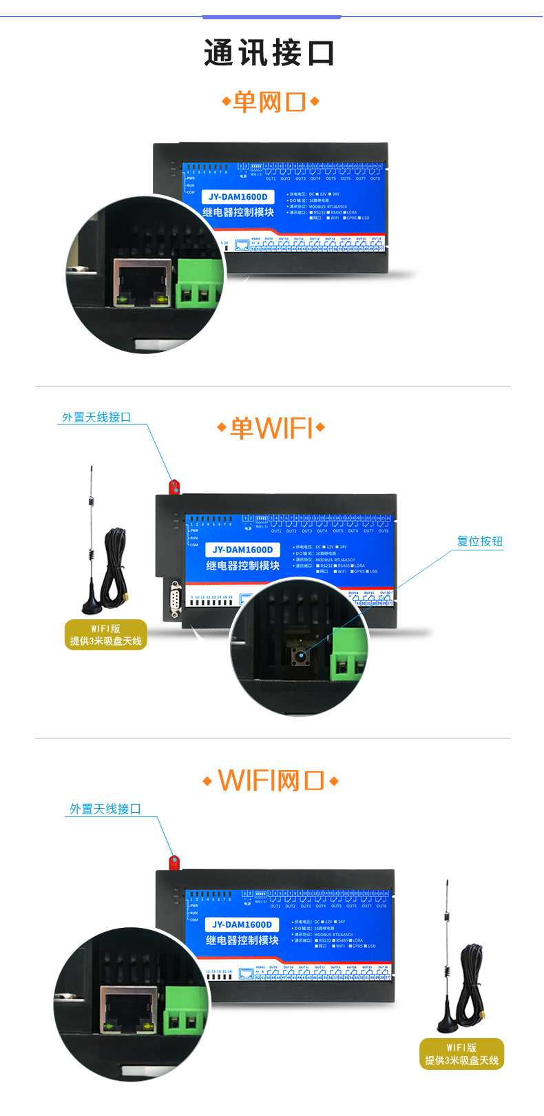 DAM-1600D 工业级网络控制模块通讯接口