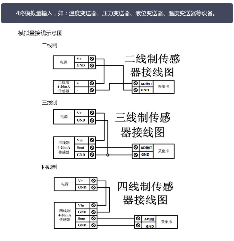 温湿度智能控制器接线图