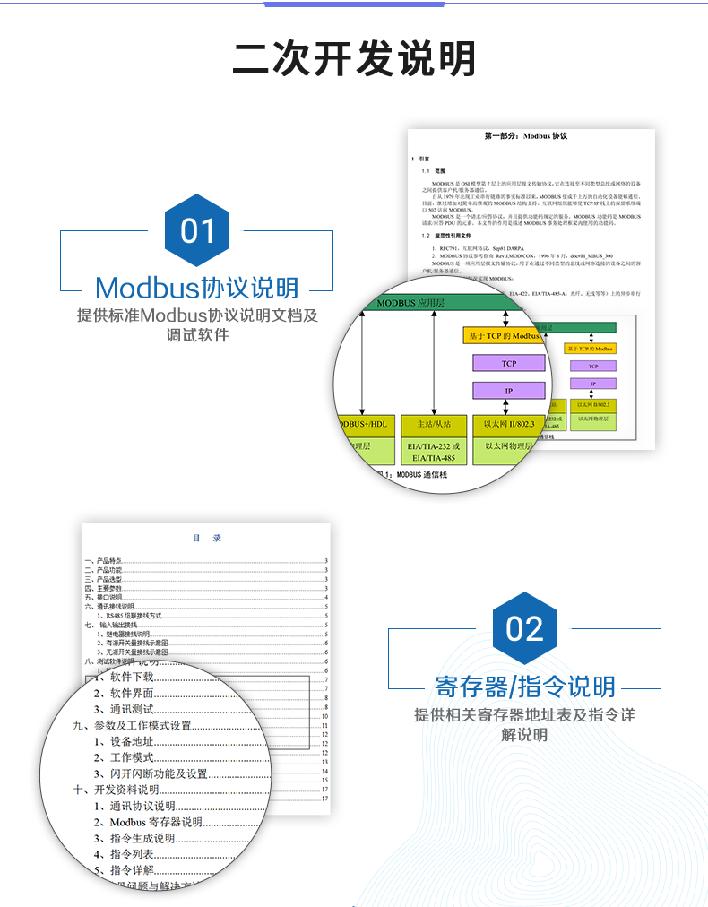 DAM-0808 工业级网络控制模块二次开发说明