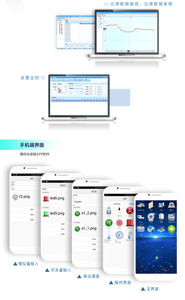 DAM-0808 工业级网络控制模块组态软件