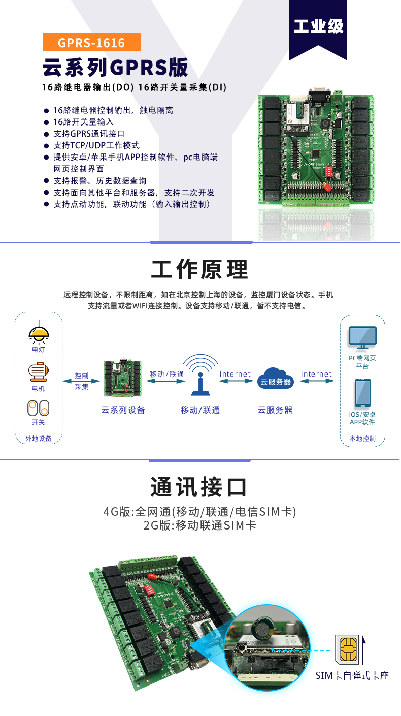 云平台 DAM-1616 GPRS版 远程智能控制器