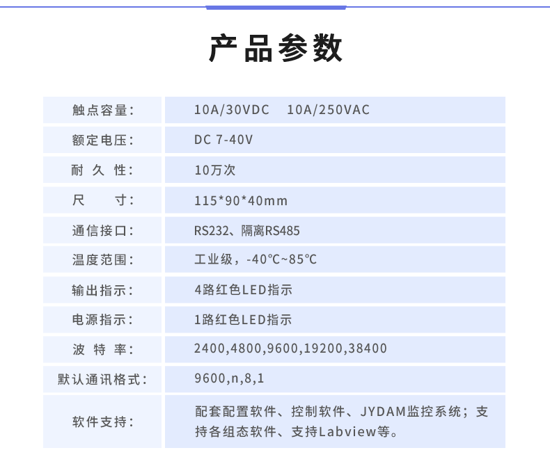 DAM-0455 工业级数采控制器产品参数