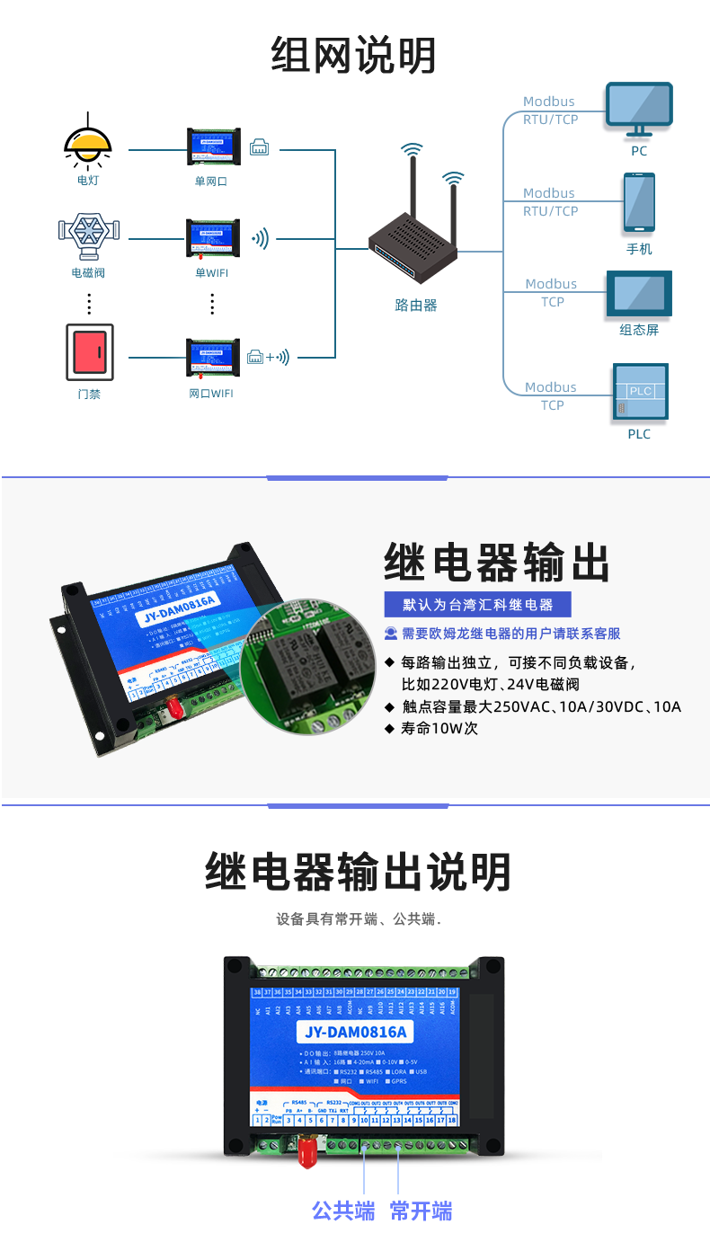 DAM-0816A 工业级网络数采控制器继电器输出