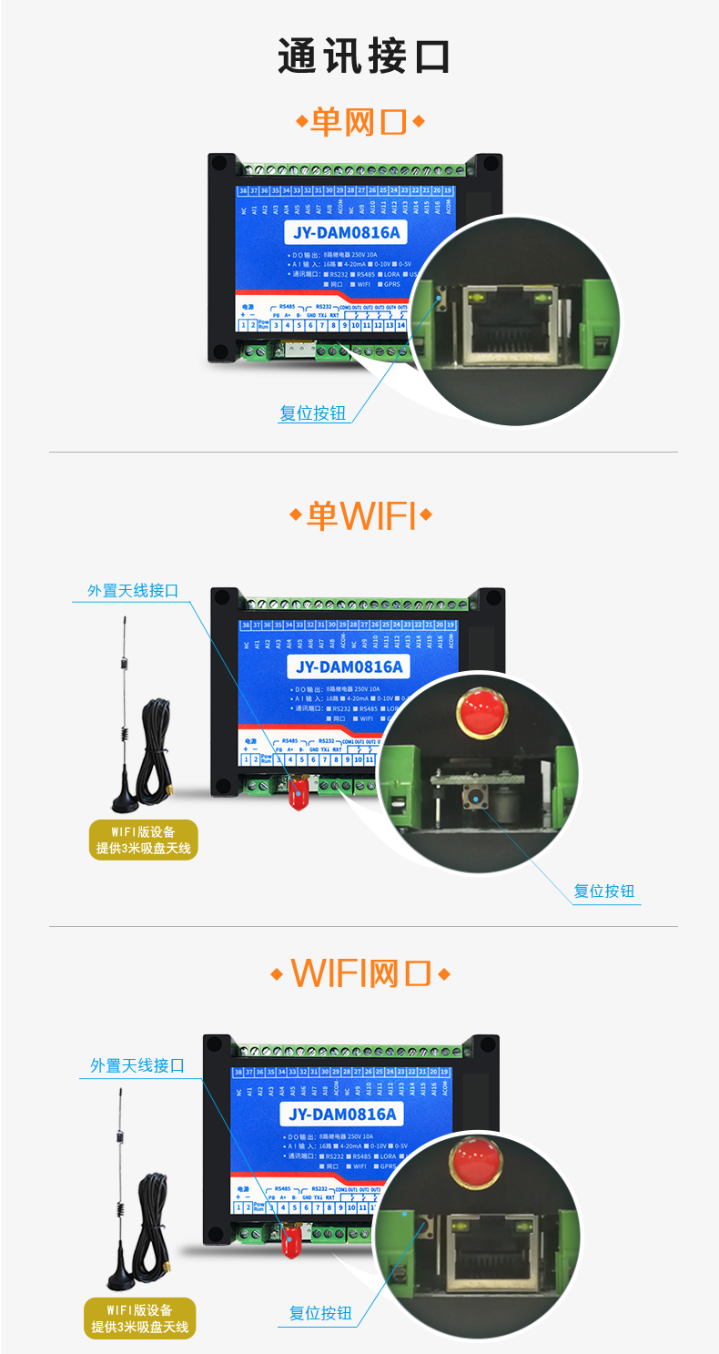 DAM-0816A 工业级网络数采控制器通讯接口