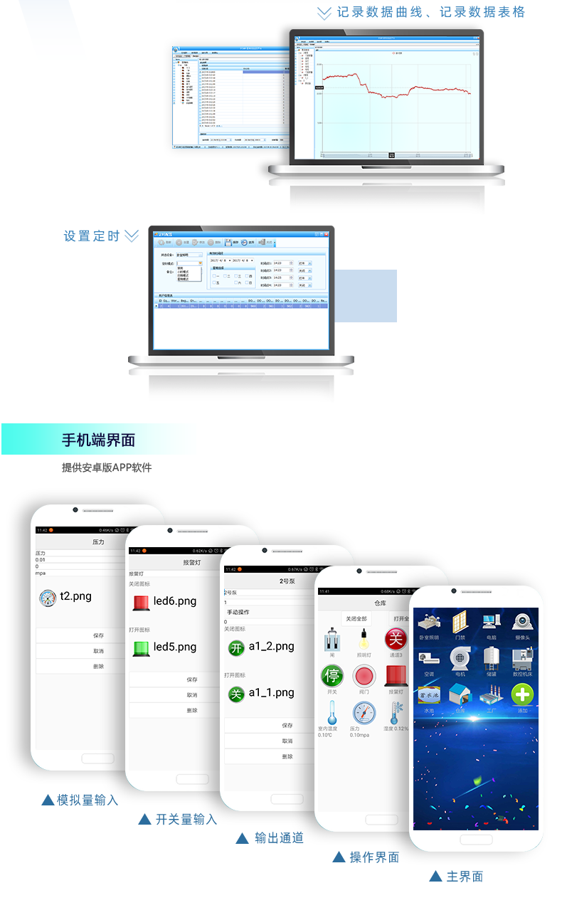 DAM-0816A 工业级网络数采控制器组态软件