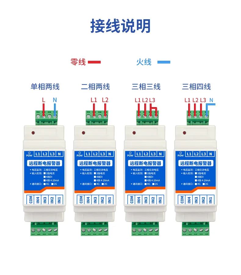 远程断电报警器 充值说明