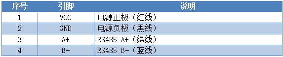 二氧化碳传感器引脚说明