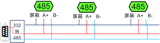 二氧化碳传感器接线方式